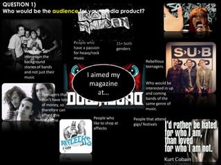 QUESTION 1)
Who would be the audience for your media product?

Who have an
interest in the
background
stories of bands
and not just their
music

Teenagers that
don’t have lots
of money, so
therefore can
afford this
magazine

People who
have a passion
for heavy/rock
music

15+ both
genders

I aimed my
magazine
at…

People who
like to shop at
afflecks

Rebellious
teenagers.

Who would be
interested in up
and coming
bands of the
same genre of
music.

People that attend
gigs/ festivals

 