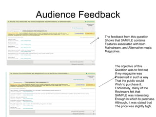Audience Feedback The feedback from this question Shows that SAMPLE contains  Features associated with both  Mainstream, and Alternative music  Magazines.  The objective of this  Question was to find out If my magazine was  Presented in such a way That the public would  Wish to purchase it.  Fortunately, many of the  Reviewers felt that  SAMPLE was interesting  Enough in which to purchase. Although, it was stated that  The price was slightly high.  