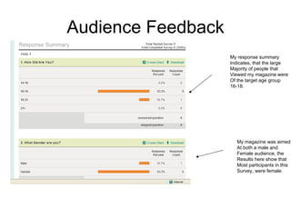 Audience Feedback My response summary  Indicates, that the large  Majority of people that  Viewed my magazine were Of the target age group 16-18.  My magazine was aimed  At both a male and  Female audience, the  Results here show that Most participants in this  Survey, were female.  