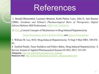 Molecular mechanism of drug induced hepatotoxicity | PPTX