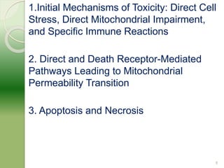 Molecular mechanism of drug induced hepatotoxicity | PPTX