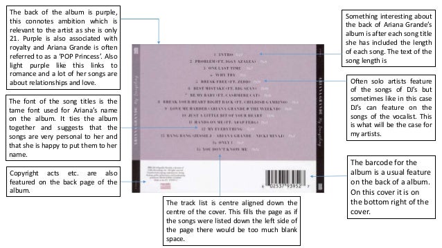 Ariana Grande My Everything Back Of Album Analysis