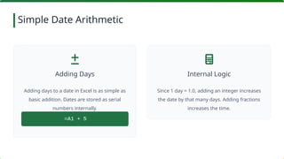 Mastering Advanced Excel: Conditional Formatting, Data Validation ...
