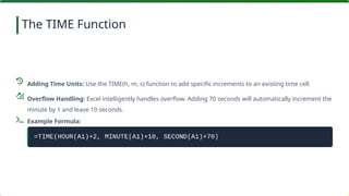 Mastering Advanced Excel: Conditional Formatting, Data Validation ...
