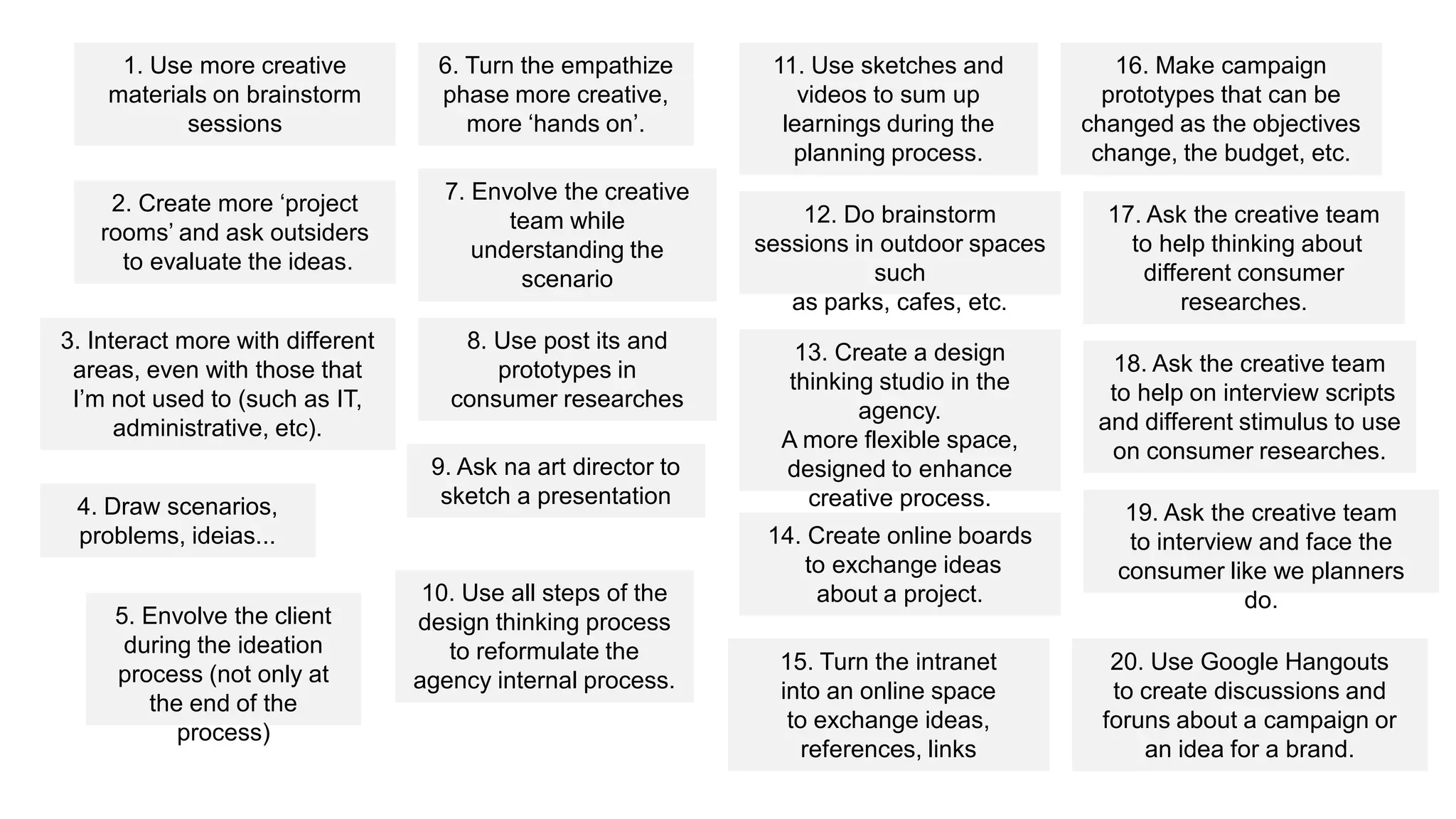 1. Use more creative
materials on brainstorm
sessions
2. Create more ‘project
rooms’ and ask outsiders
to evaluate the ideas.
3. Interact more with different
areas, even with those that
I’m not used to (such as IT,
administrative, etc).
4. Draw scenarios,
problems, ideias...
5. Envolve the client
during the ideation
process (not only at
the end of the
process)
6. Turn the empathize
phase more creative,
more ‘hands on’.
7. Envolve the creative
team while
understanding the
scenario
8. Use post its and
prototypes in
consumer researches
9. Ask na art director to
sketch a presentation
10. Use all steps of the
design thinking process
to reformulate the
agency internal process.
11. Use sketches and
videos to sum up
learnings during the
planning process.
12. Do brainstorm
sessions in outdoor spaces
such
as parks, cafes, etc.
13. Create a design
thinking studio in the
agency.
A more flexible space,
designed to enhance
creative process.
14. Create online boards
to exchange ideas
about a project.
15. Turn the intranet
into an online space
to exchange ideas,
references, links
16. Make campaign
prototypes that can be
changed as the objectives
change, the budget, etc.
17. Ask the creative team
to help thinking about
different consumer
researches.
18. Ask the creative team
to help on interview scripts
and different stimulus to use
on consumer researches.
19. Ask the creative team
to interview and face the
consumer like we planners
do.
20. Use Google Hangouts
to create discussions and
foruns about a campaign or
an idea for a brand.
 