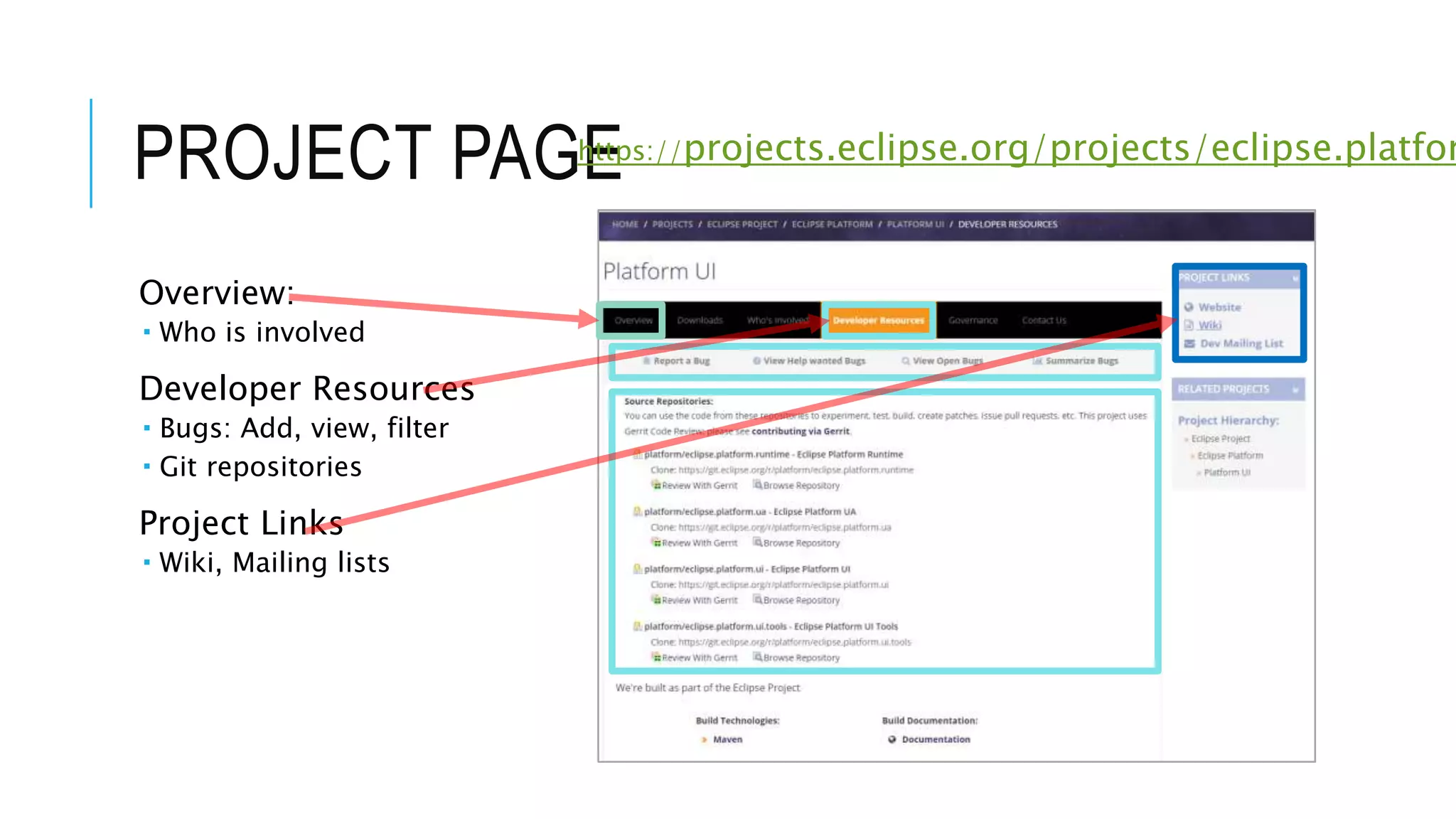 2. NET-WORKING
• How I started contributing
• What was important to learn
 