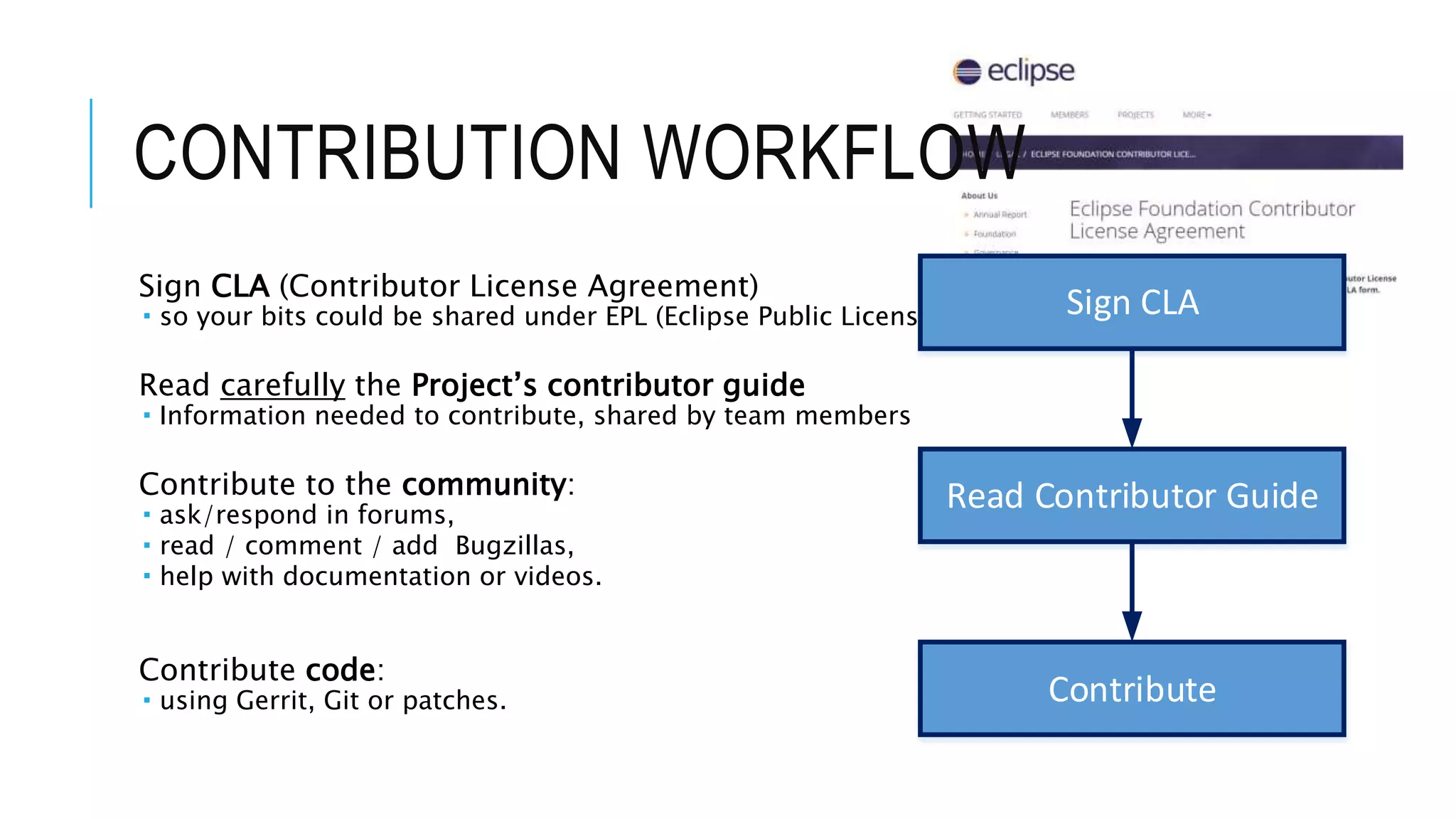 This lead me to my first contribution
• Eclipse Day > Meet a Project Lead
• Common interests > communicate > contribute
 