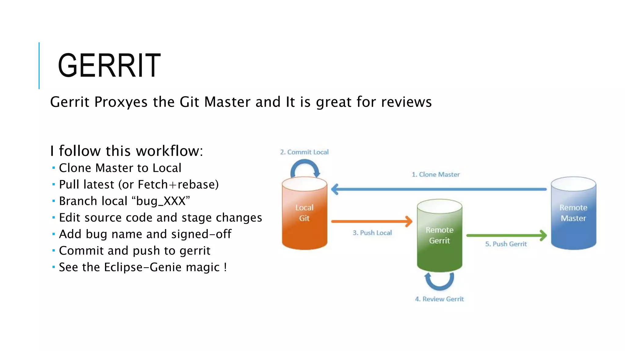 Then, an Eclipse Job found me
• Eclipse E4 RCP
• R&D Engineer
• Relocated abroad
 
