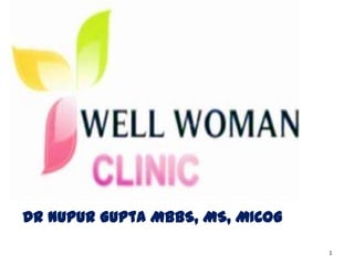 1
Dr Nupur Gupta MBBS, MS, MICOG
 