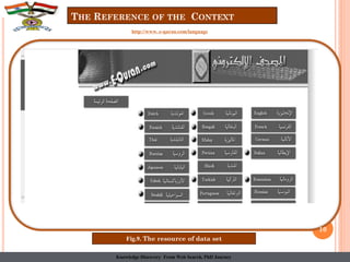 THE REFERENCE OF THE CONTEXT
10
http://www. e-quran.com/language
Fig.9. The resource of data set
Knowledge Discovery From Web Search, PhD Journey
 