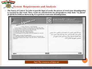  The Source of Context: In order to provide input of words, the process of word sense disambiguation
is executed for that word. These words are selected from one paragraph in a holy book “Al_Quran”
[E-QURAN.COM] as shown in fig. 8, to perform word sense disambiguation.
11
System Requirements and Analysis
Fig.8. The resource of data set
Knowledge Discovery From Web Search, PhD Journey
 