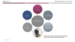 ISE GRS Symposium – April 1, 2016
CONFLUENCE
1
Curiosity
2
Connecting
3
Creativity
4
Courage
5
Clarity
6
Capital
Other ‘C’ s
12
“ Many fear success more than failure because
success has a higher disruptive potential.”
SATYENDRA RANA
 