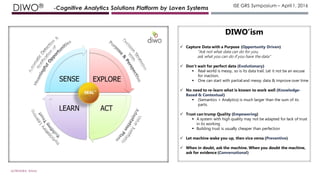 ISE GRS Symposium – April 1, 2016
SATYENDRA RANA
14
DIWO’ism
 Capture Data with a Purpose (Opportunity Driven)
“Ask not what data can do for you,
ask what you can do if you have the data”
 Don’t wait for perfect data (Evolutionary)
 Real world is messy, so is its data trail. Let it not be an excuse
for inaction.
 One can start with partial and messy data & improve over time
 No need to re-learn what is known to work well (Knowledge-
Based & Contextual)
 (Semantics + Analytics) is much larger than the sum of its
parts.
 Trust can trump Quality (Empowering)
 A system with high quality may not be adapted for lack of trust
in its working
 Building trust is usually cheaper than perfection
 Let machine wake you up, then vice versa (Preventive)
 When in doubt, ask the machine. When you doubt the machine,
ask for evidence (Conversational)
DIWO® -Cognitive Analytics Solutions Platform by Loven Systems
 