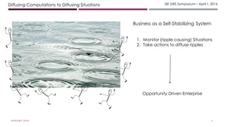 ISE GRS Symposium – April 1, 2016
6
Diffusing Computations to Diffusing Situations
Business as a Self-Stabilizing System
1. Monitor (ripple causing) Situations
2. Take actions to diffuse ripples
Opportunity Driven Enterprise
SATYENDRA RANA
 