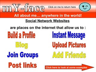 All about me… anywhere in the world! mY-face Social Network Websites   are places on the internet that allow us to : Blog Add Friends Build a Profile Join Groups Instant Message Upload Pictures Click here to look at some examples Post links Click on me to return here 