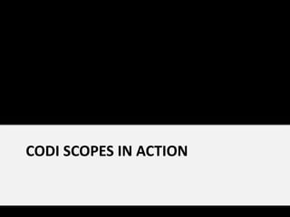 CODI SCOPES IN ACTION
 