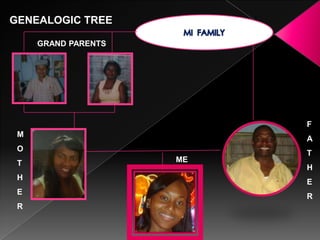 GENEALOGIC TREE MI  FAMILY GRAND PARENTS F A T H E R M O T H E R ME 