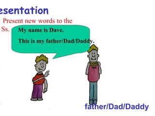 esentation
Present new words to the
Ss. My name is Dave.
     This is my father/Dad/Daddy.




                             father/Dad/Daddy
 