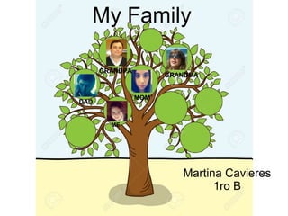 My Family
Martina Cavieres
1ro B
ME
DAD
GRANDMA
MOM
GRANDPA
 