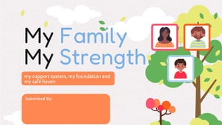 My Family
My Strength
Submitted By:
 