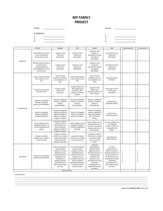 MY FAMILY
PROJECT
Fecha: ____________________ Grupo: ____________________
Estudiantes:
1. ____________________
2. ________...