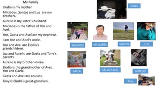 My Family
Elodia is my mother.
Milciades, Santos and Luz are my
brothers.
Aurelio is my sister`s husband
Milciades is the father of Yon and
Avel.
Yon, Gaela and Avel are my nephews
I am Yon and Abel's uncle.
Yon and Avel are Elodia's
grandchildren.
Luz and Aurelio are Gaela and Tony`s
parents.
Aurelio is my brother-in-law.
Elodia is the grandmother of Avel,
Yon and Gaela.
Gaela and Avel are cousins.
Tony is Elodia's great-grandson.
Elodia
SEGUNDO
AURELIO
GAELA Y AVEL
GAELA
LUZ
SANTOS
MILCIADES
Tony
 