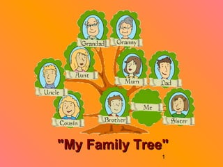 1
"My Family Tree""My Family Tree"
 
