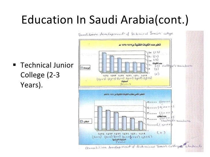 The Education in KSA