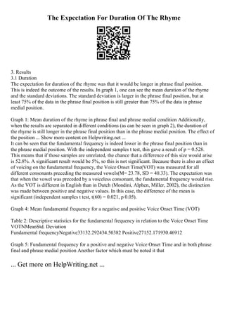 The Expectation For Duration Of The Rhyme
3. Results
3.1 Duration
The expectation for duration of the rhyme was that it would be longer in phrase final position.
This is indeed the outcome of the results. In graph 1, one can see the mean duration of the rhyme
and the standard deviations. The standard deviation is larger in the phrase final position, but at
least 75% of the data in the phrase final position is still greater than 75% of the data in phrase
medial position.
Graph 1: Mean duration of the rhyme in phrase final and phrase medial condition Additionally,
when the results are separated in different conditions (as can be seen in graph 2), the duration of
the rhyme is still longer in the phrase final position than in the phrase medial position. The effect of
the position ... Show more content on Helpwriting.net ...
It can be seen that the fundamental frequency is indeed lower in the phrase final position than in
the phrase medial position. With the independent samples t test, this gave a result of p = 0.528.
This means that if those samples are unrelated, the chance that a difference of this size would arise
is 52.8%. A significant result would be 5%, so this is not significant. Because there is also an effect
of voicing on the fundamental frequency, the Voice Onset Time(VOT) was measured for all
different consonants preceding the measured vowels(M= 23.78, SD = 40.33). The expectation was
that when the vowel was preceded by a voiceless consonant, the fundamental frequency would rise.
As the VOT is different in English than in Dutch (Mondini, Alphen, Miller, 2002), the distinction
was made between positive and negative values. In this case, the difference of the mean is
significant (independent samples t test, t(60) = 0.021, p 0.05).
Graph 4: Mean fundamental frequency for a negative and positive Voice Onset Time (VOT)
Table 2: Descriptive statistics for the fundamental frequency in relation to the Voice Onset Time
VOTNMeanStd. Deviation
Fundamental frequencyNegative33132.292434.50382 Positive27152.171930.46912
Graph 5: Fundamental frequency for a positive and negative Voice Onset Time and in both phrase
final and phrase medial position Another factor which must be noted it that
... Get more on HelpWriting.net ...
 