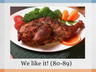 We like it! (80-89)
 