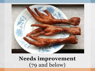 Needs improvement
(79 and below)
 