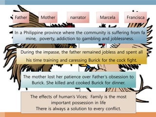 Father
In a Philippine province where the community is suffering from fa
mine, poverty, addiction to gambling and joblessness.
During the impasse, the father remained jobless and spent all
his time training and caressing Burick for the cock fight.
The mother lost her patience over Father’s obsession to
Burick. She killed and cooked Burick for dinner.
The effects of human’s Vices; Family is the most
important possession in life
There is always a solution to every conflict.
Mother narrator Marcela Francisca
 