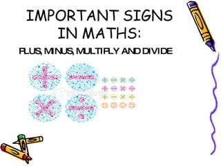 IMPORTANT SIGNS IN MATHS: PLUS, MINUS, MULTIPLY AND DIVIDE 