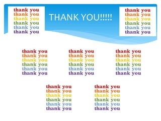 THANK YOU!!!!!

 