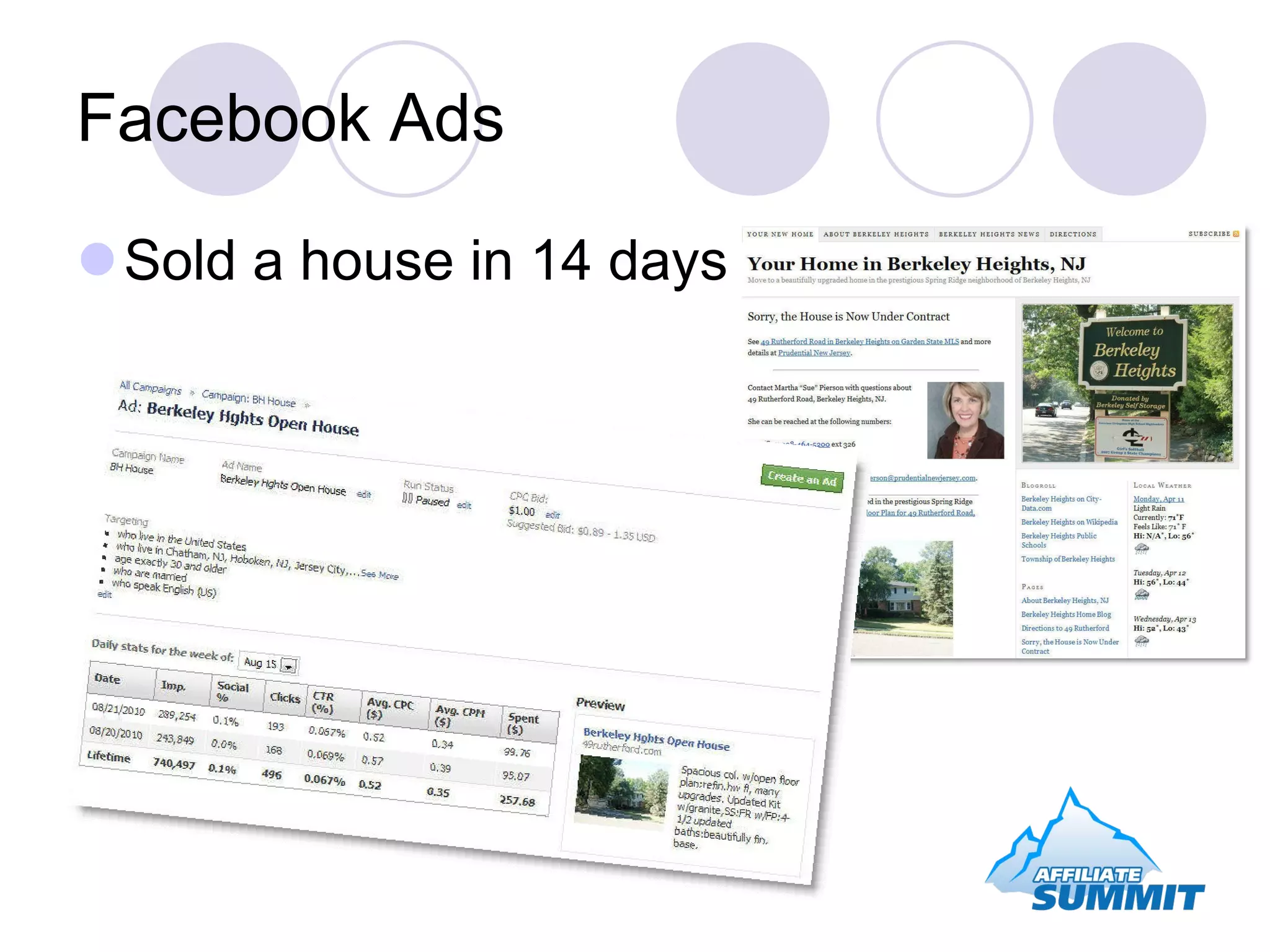 Facebook Ads Sold a house in 14 days