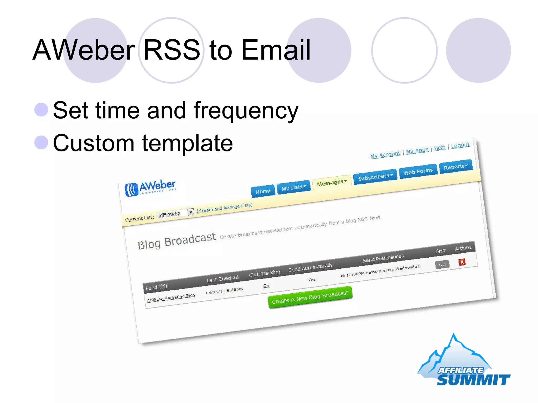 AWeber RSS to Email Set time and frequency Custom template