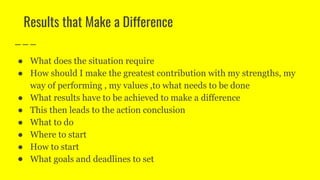 Results that Make a Difference
● What does the situation require
● How should I make the greatest contribution with my strengths, my
way of performing , my values ,to what needs to be done
● What results have to be achieved to make a difference
● This then leads to the action conclusion
● What to do
● Where to start
● How to start
● What goals and deadlines to set
 