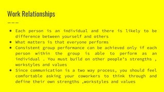 Work Relationships
● Each person is an individual and there is likely to be
difference between yourself and others
● What matters is that everyone performs
● Consistent group performance can be achieved only if each
person within the group is able to perform as an
individual . You must build on other people’s strengths ,
workstyles and values
● Since communication is a two way process, you should feel
comfortable asking your coworkers to think through and
define their own strengths ,workstyles and values
 
