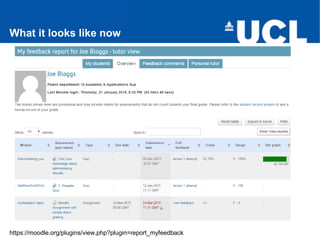 What it looks like now
https://moodle.org/plugins/view.php?plugin=report_myfeedback
 