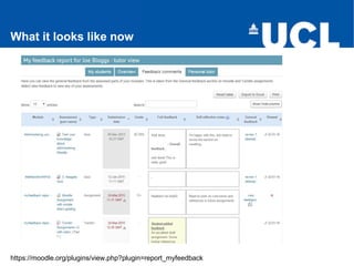 What it looks like now
https://moodle.org/plugins/view.php?plugin=report_myfeedback
 