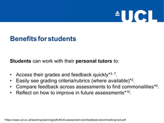 Benefitsforstudents
Students can work with their personal tutors to:
• Access their grades and feedback quickly*3, 7.
• Easily see grading criteria/rubrics (where available)*2.
• Compare feedback across assessments to find commonalities*9.
• Reflect on how to improve in future assessments*10.
*https://www.ucl.ac.uk/teaching-learning/pdfs/NUS-assessment-and-feedback-benchmarking-tool.pdf
 