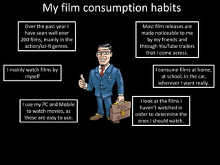 My film consumption habits
Over the past year I
have seen well over
200 films, mainly in the
action/sci-fi genres.
I mainly watch films by
myself
I use my PC and Mobile
to watch movies, as
these are easy to use.
Most film releases are
made noticeable to me
by my friends and
through YouTube trailers
that I come across.
I consume films at home,
at school, in the car,
wherever I want really.
I look at the films I
haven’t watched in
order to determine the
ones I should watch.
 