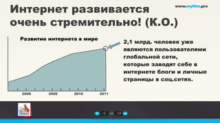 Интернет развивается                      www.myfilm.pro




очень стремительно! (К.О.)
                            2,1 млрд. человек уже
                            являются пользователями
                            глобальной сети,
                            которые заводят себе в
                            интернете блоги и личные
                            страницы в соц.сетях.




              2   из   14
 