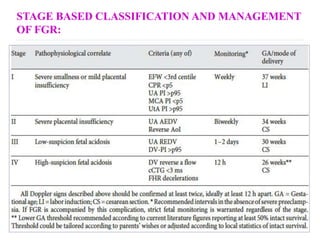 intra uterine fetal growth restriction | PPTX