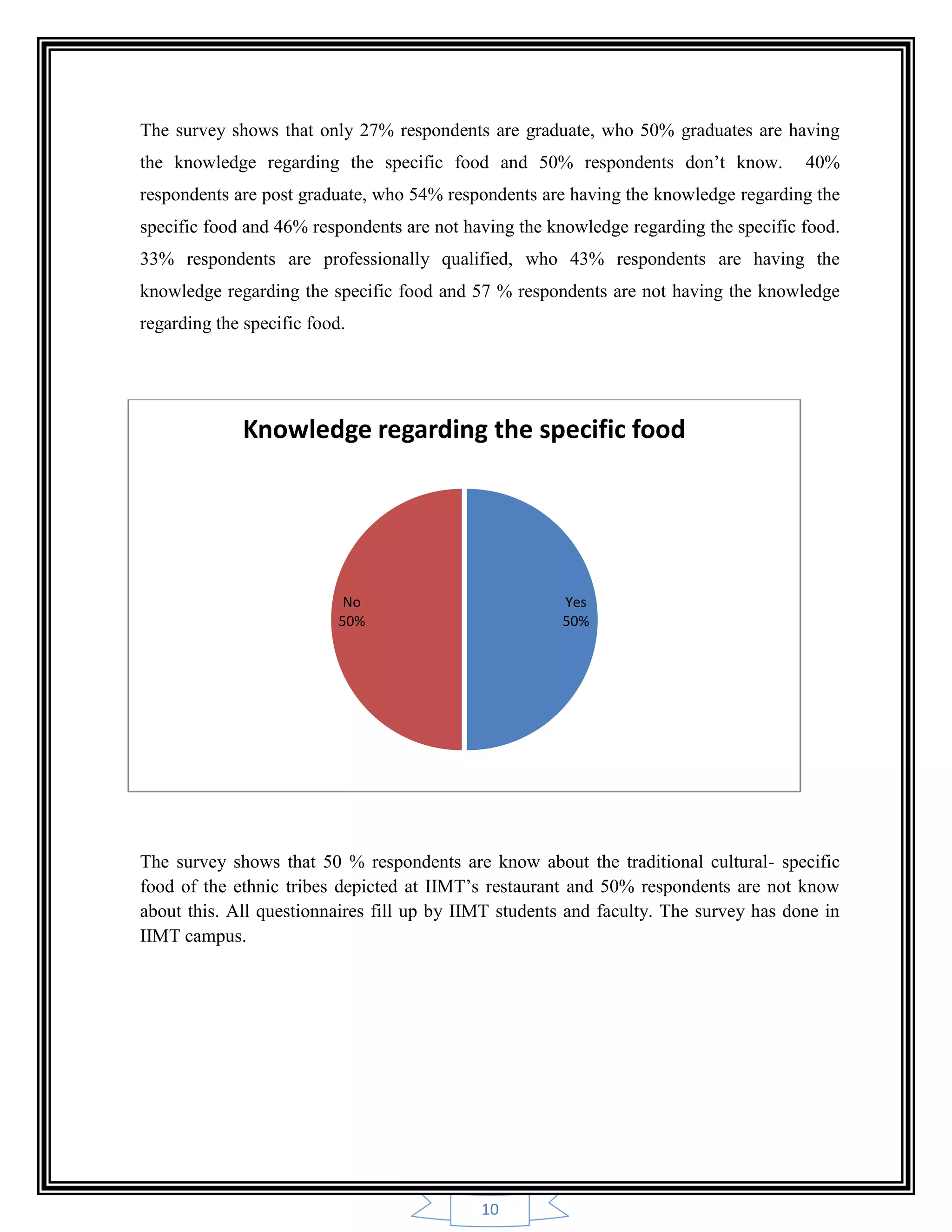 10
The survey shows that only 27% respondents are graduate, who 50% graduates are having
the knowledge regarding the specific food and 50% respondents don‟t know. 40%
respondents are post graduate, who 54% respondents are having the knowledge regarding the
specific food and 46% respondents are not having the knowledge regarding the specific food.
33% respondents are professionally qualified, who 43% respondents are having the
knowledge regarding the specific food and 57 % respondents are not having the knowledge
regarding the specific food.
The survey shows that 50 % respondents are know about the traditional cultural- specific
food of the ethnic tribes depicted at IIMT‟s restaurant and 50% respondents are not know
about this. All questionnaires fill up by IIMT students and faculty. The survey has done in
IIMT campus.
Yes
50%
No
50%
Knowledge regarding the specific food
 