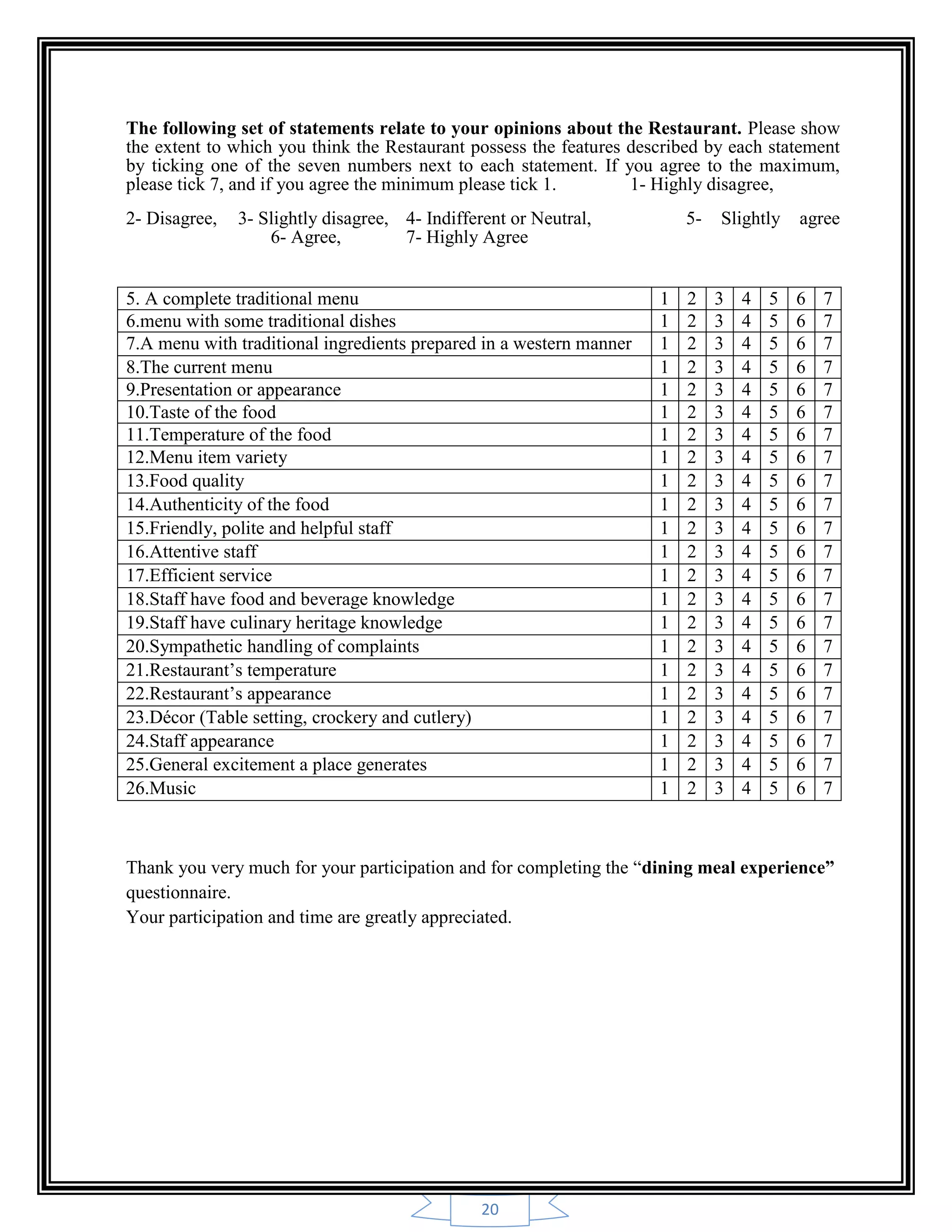 20
The following set of statements relate to your opinions about the Restaurant. Please show
the extent to which you think the Restaurant possess the features described by each statement
by ticking one of the seven numbers next to each statement. If you agree to the maximum,
please tick 7, and if you agree the minimum please tick 1. 1- Highly disagree,
2- Disagree, 3- Slightly disagree, 4- Indifferent or Neutral, 5- Slightly agree
6- Agree, 7- Highly Agree
5. A complete traditional menu 1 2 3 4 5 6 7
6.menu with some traditional dishes 1 2 3 4 5 6 7
7.A menu with traditional ingredients prepared in a western manner 1 2 3 4 5 6 7
8.The current menu 1 2 3 4 5 6 7
9.Presentation or appearance 1 2 3 4 5 6 7
10.Taste of the food 1 2 3 4 5 6 7
11.Temperature of the food 1 2 3 4 5 6 7
12.Menu item variety 1 2 3 4 5 6 7
13.Food quality 1 2 3 4 5 6 7
14.Authenticity of the food 1 2 3 4 5 6 7
15.Friendly, polite and helpful staff 1 2 3 4 5 6 7
16.Attentive staff 1 2 3 4 5 6 7
17.Efficient service 1 2 3 4 5 6 7
18.Staff have food and beverage knowledge 1 2 3 4 5 6 7
19.Staff have culinary heritage knowledge 1 2 3 4 5 6 7
20.Sympathetic handling of complaints 1 2 3 4 5 6 7
21.Restaurant‟s temperature 1 2 3 4 5 6 7
22.Restaurant‟s appearance 1 2 3 4 5 6 7
23.Décor (Table setting, crockery and cutlery) 1 2 3 4 5 6 7
24.Staff appearance 1 2 3 4 5 6 7
25.General excitement a place generates 1 2 3 4 5 6 7
26.Music 1 2 3 4 5 6 7
Thank you very much for your participation and for completing the “dining meal experience”
questionnaire.
Your participation and time are greatly appreciated.
 