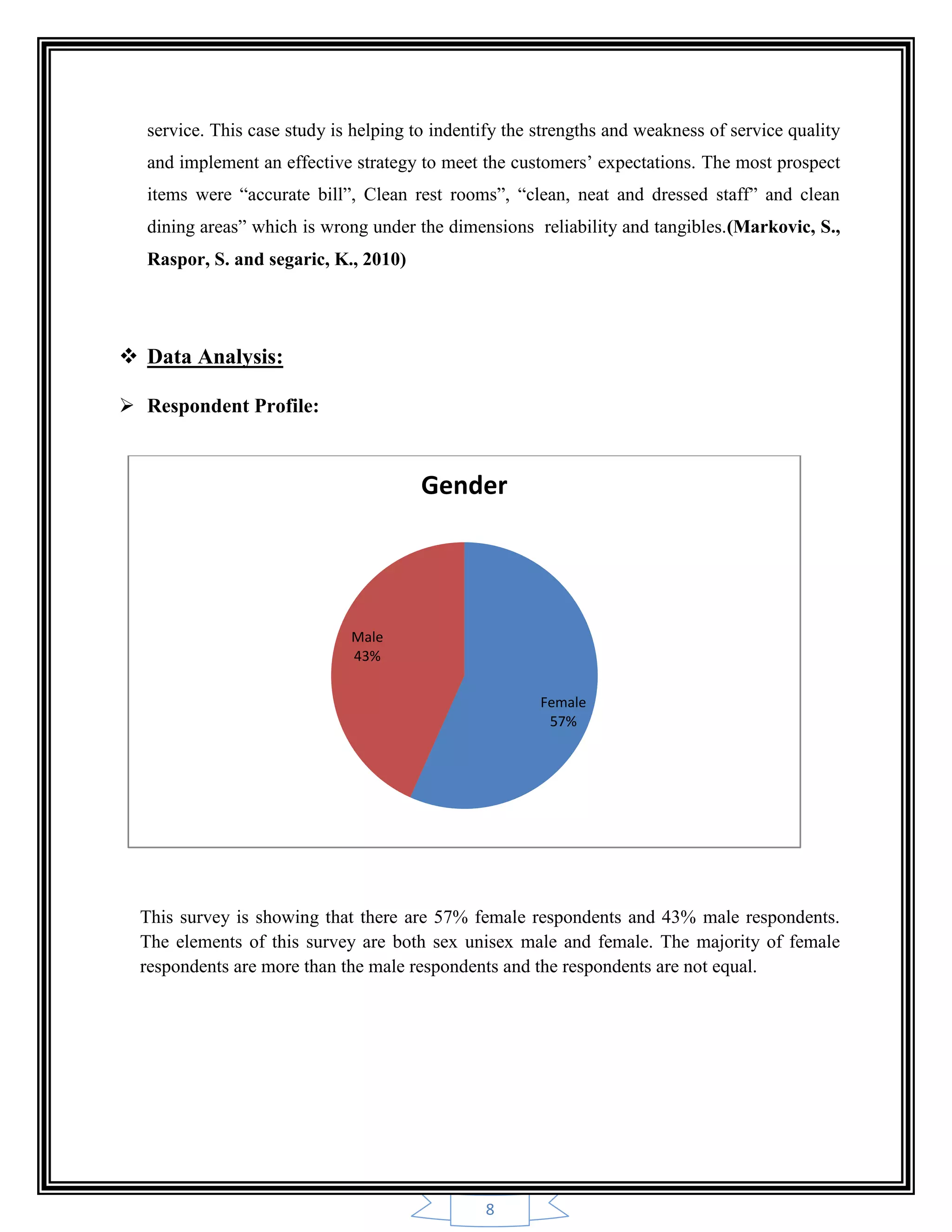 8
service. This case study is helping to indentify the strengths and weakness of service quality
and implement an effective strategy to meet the customers‟ expectations. The most prospect
items were “accurate bill”, Clean rest rooms”, “clean, neat and dressed staff” and clean
dining areas” which is wrong under the dimensions reliability and tangibles.(Markovic, S.,
Raspor, S. and segaric, K., 2010)
 Data Analysis:
 Respondent Profile:
This survey is showing that there are 57% female respondents and 43% male respondents.
The elements of this survey are both sex unisex male and female. The majority of female
respondents are more than the male respondents and the respondents are not equal.
Female
57%
Male
43%
Gender
 