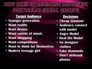 Use photos and colours that appeal to age groupAnticipated usesIn class