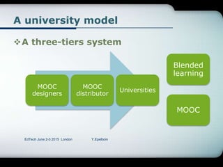 A university model
A three-tiers system
MOOC
designers
MOOC
distributor
Universities
EdTech June 2-3 2015 London Y.Epelboin
Blended
learning
MOOC
 