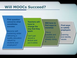 Find ways
to satisfy
employers
Learning
and identity
issues
Will MOOCs Succeed?
Will have to
find ways to
monetize
This is
possible and
Coursera is
already doing
it
Teachers will
have to
change the
way that they
teach
Can’t just
record a
lecture and
put it online
First question
concerns what
constitutes
success
Become self-
sustaining whilst
delivering a
quality education
valued by
students and
employers?
 